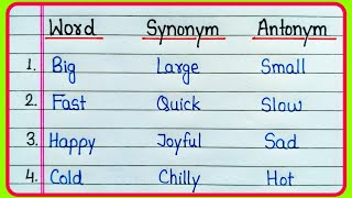 20 Synonym and Antonym Words20 Synonyms and Antonyms word20 words with their Synonyms and Antonyms [upl. by Kushner]