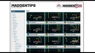 New Madden 25 Playbooks Every TEAM ALL Playbooks [upl. by Anagrom70]