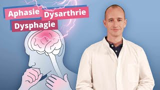 Schlaganfall und seine Folgen Aphasie – Dysarthrie – Dysphagie  ELearning Fortbildung [upl. by Emlin]