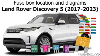 Fuse box location and diagrams Land Rover Discovery 5 20172023 [upl. by Quenby]