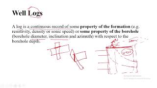 BASICS OF WELL LOGGING  BY ANUJ KUMAR SRIVASTAVA MSC MTECHGEOPHYSICS II GATE I JAM I GSI II [upl. by Fortune]