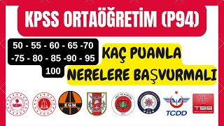 ORTAÖĞRETİM KPSS KAÇ PUANLA NEREYE ATANIRIM  KPSS ORTAÖĞRETİM TÜM ALIMLAR ✅ [upl. by Soinski639]