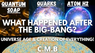 The Timeline of the UNIVERSE From CMB to Quantum particles  Atoms  Stars amp Earth [upl. by Klepac]