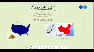 International Economics  Mercantilism by Aagam Nandu  Lec 4 [upl. by Kaltman]