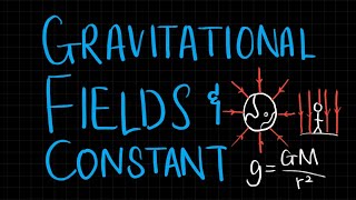 Gravitational Field Gravitational Field Strength g Gravitational Fields A Level Physics [upl. by Morville]