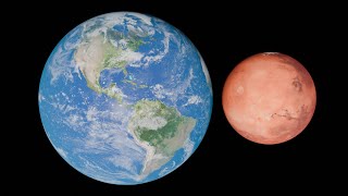 Earth and Mars Rotation 60FPS [upl. by Lovering932]