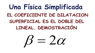 FENÓMENO DE DILATACIÓN LINEAL Y SUPERFICIAL [upl. by Lanni792]