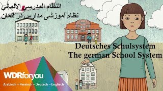 Das deutsche Schulsystem  WDRforyou  WDR [upl. by Winnah224]