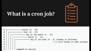 How to schedule Cronjob in linux  Crontab in Linux  Linux 13 [upl. by Aylward959]