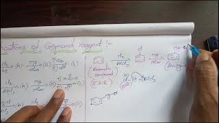 Applications of Grignard reagent chemistry [upl. by Yentruocal]