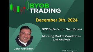 December 9th 2024 BYOB Morning Market Conditions and Analysis For educational purposes only [upl. by Ralina]