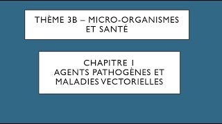 SVT secondethème 3BC1agents pathogènes et maladies vectorielles [upl. by Akimal]