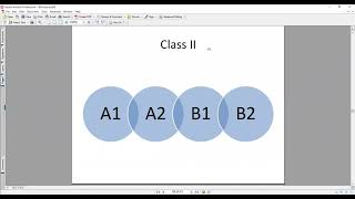 Biosafety cabinet Laboratory Levels Part2 [upl. by Haye]