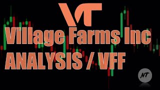 Village Farms Inc analysis  VFF Stock  NakedTrader [upl. by Ellerehs]