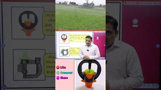 Best effective irrigation sprinkler – Heera Orange Micro Sprinkler  agriculture farming shorts [upl. by Alaster]