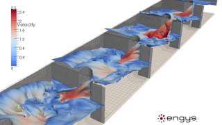 Multiphase Flow Simulation of Vertical Slot Fishway performed with HELYX® [upl. by Madoc749]