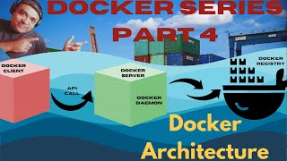 Docker architecture explainedHow docker works [upl. by Pierrepont]