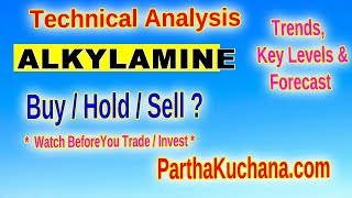 Alkyl Amines Chemicals Limited Technical Analysis amp Trading Insights [upl. by Omissam]