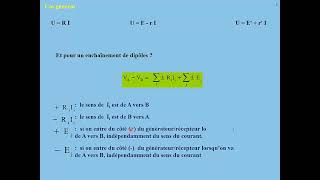 8 Générateurs et récepteurs 3sur4  Généralisation de la loi dOhm généralisée [upl. by Burner]