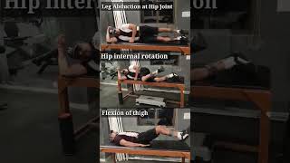 motivation Spinal cord injury [upl. by Ahilam]