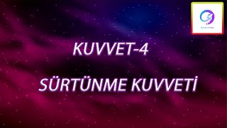 Sürtünme Kuvveti  Simülasyon  Pdf Destekli [upl. by Fawcette466]