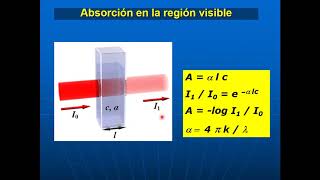 UNIDAD 4 TEMA 4 M ESTRUCTURA MOLECULAR [upl. by Sulamith]