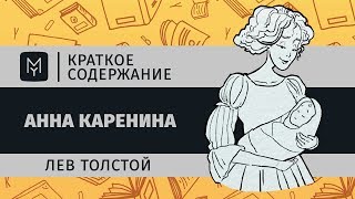 Краткое содержание  Анна Каренина [upl. by Maia]