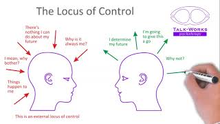 The Locus of Control in two minutes [upl. by Kolnick]