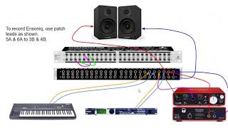 Setting up a Patch Bay with Synths and an Audio Interface [upl. by Akinhoj]