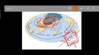 Heartland and Rimland Theory Complete Political Geography [upl. by Edwards]