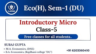 Class 5  Introductory Microeconomics  Ch6 Mankiw  Unit2  Taxation [upl. by Screens]