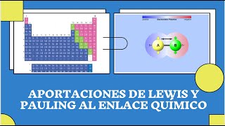 Aportaciones de Lewis y Pauling sobre el enlace quìmico [upl. by Destinee]