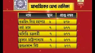 Madhyamik Results Merit list at a glance [upl. by Letta]