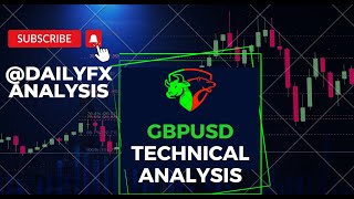 GBPUSD today analysis 101024 dailyforexanalysis gbpusd [upl. by Aseiram]