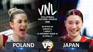 Poland vs Japan  Womens VNL 2024 [upl. by Eceinwahs326]