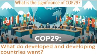 What is significance of cop 29 Summit [upl. by Hujsak]