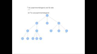 Graphentheorie Bäume sind besondere Graphen [upl. by Eliza]