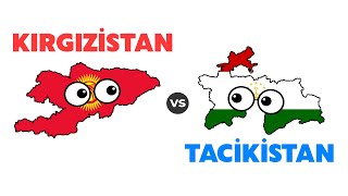 Kırgızistan vs Tacikistan  Savaş Senaryosu  Müttefikler [upl. by Nosral]