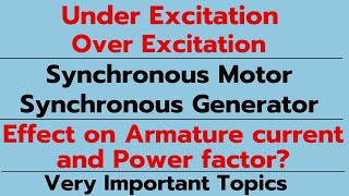 Excitation of synchronous Motor and Generator  Effect on Armature current amp Power factor [upl. by Janeva]