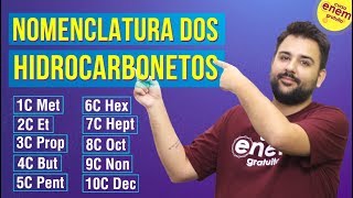 NOMENCLATURA DOS HIDROCARBONETOS  QUÍMICA ORGÂNICA NO ENEM Prof Felipe Sobis [upl. by Andrade]