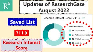 ResearchGate  2022 Updates The Importance of Saved List [upl. by Eckhardt]