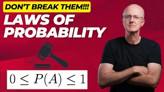 Probability amp Statistics Lecture 3A Laws of Probability Axioms Theorems Proofs [upl. by Zeitler]