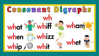 Practice Reading for Kindergarten amp Grade 1Consonant Digraphs readingpracticereadingforbeginners [upl. by Glenine]