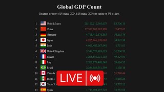 Top 10 Countries By GDP Live [upl. by Allak]