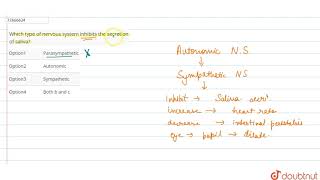 Which type of nervous system inhibits the secretion of saliva [upl. by Navillus]