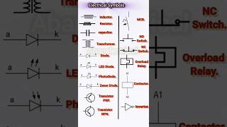 Electrical Symbols symbols electronic electrical [upl. by Odranreb575]