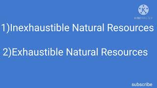 Exhaustible and Inexhaustible Natural Resources [upl. by Aem]