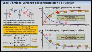 ELEKTRONIKTUTORIAL 12 Kondensatoren [upl. by Anirba]