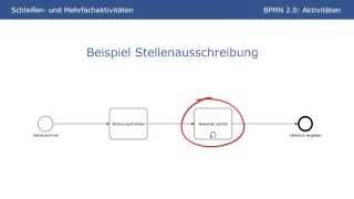 BPMN 20  Aktivitäten Tutorial Part 3 [upl. by Haela]