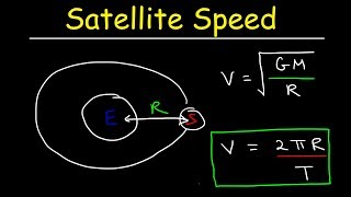 Speed of a Satellite in Circular Orbit Orbital Velocity Period Centripetal Force Physics Problem [upl. by Bourn]